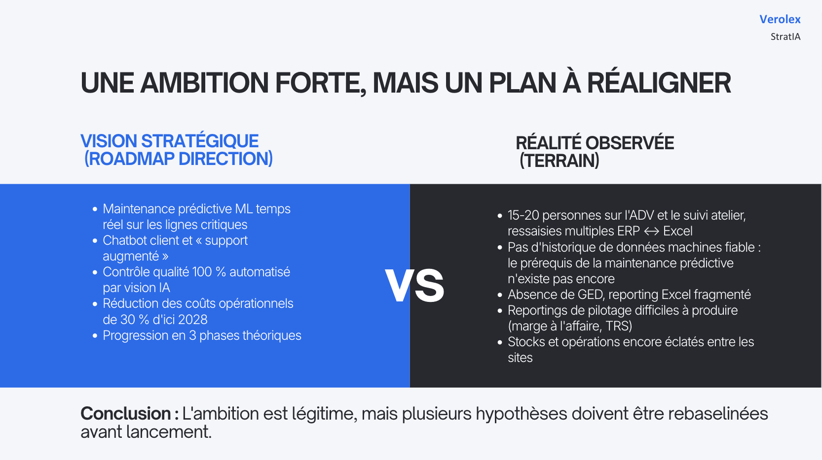 Extrait du rapport d'audit : la vision de la direction face au terrain